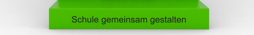 Schule gemeinsam gestalten